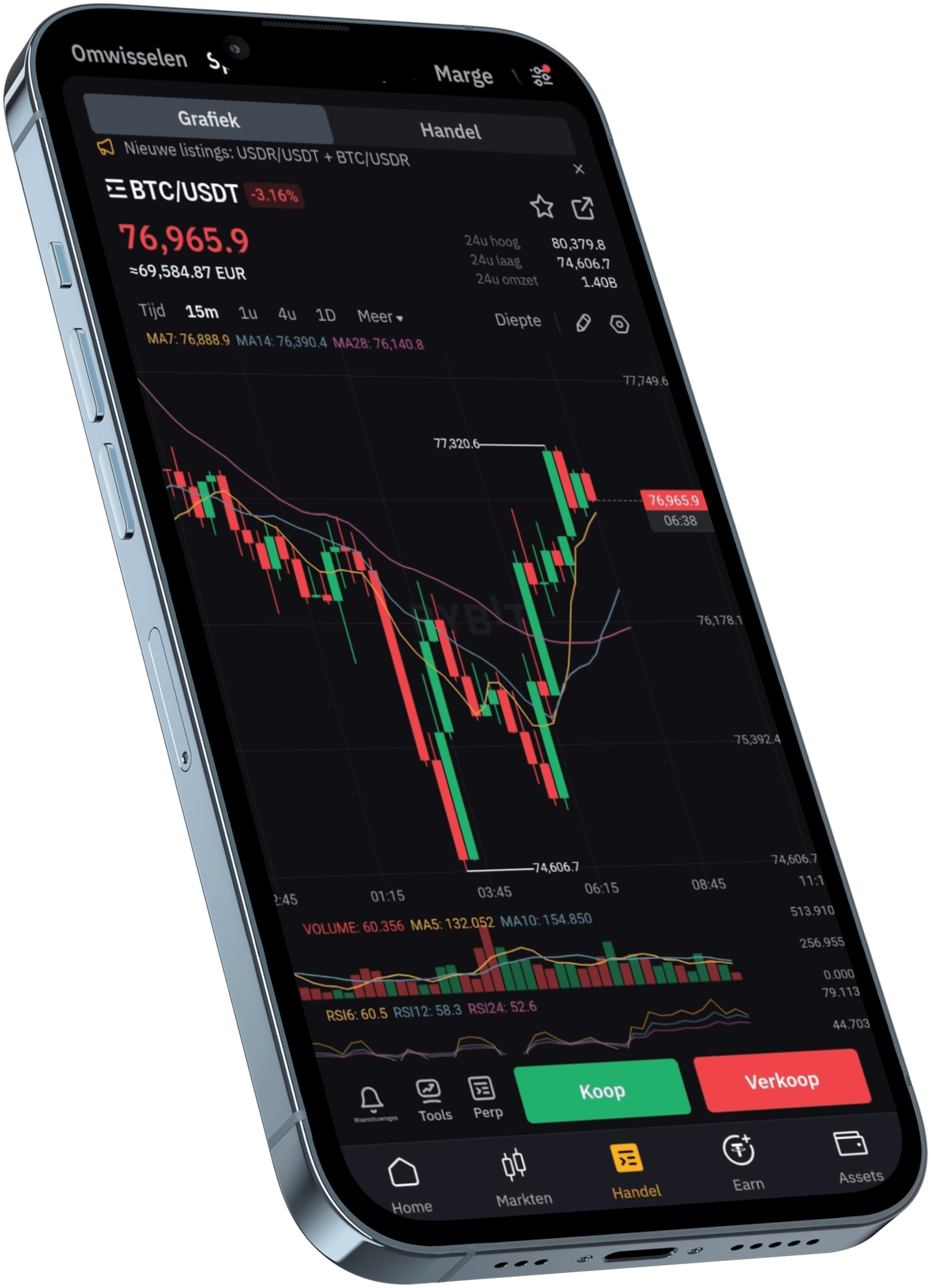 bybit_exchanges_crypto_kopen_verkopen