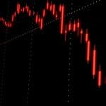 Pourquoi les marchés crypto et actions chutent aujourd’hui