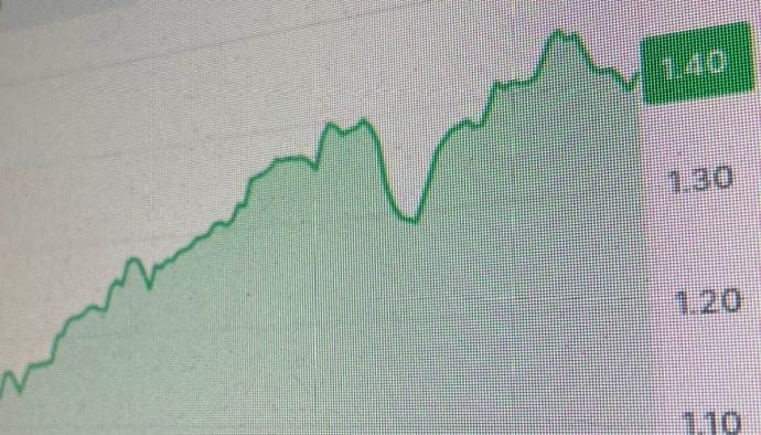 Une ancienne crypto bondit de 85 %, Bitvavo note un regain d’activité