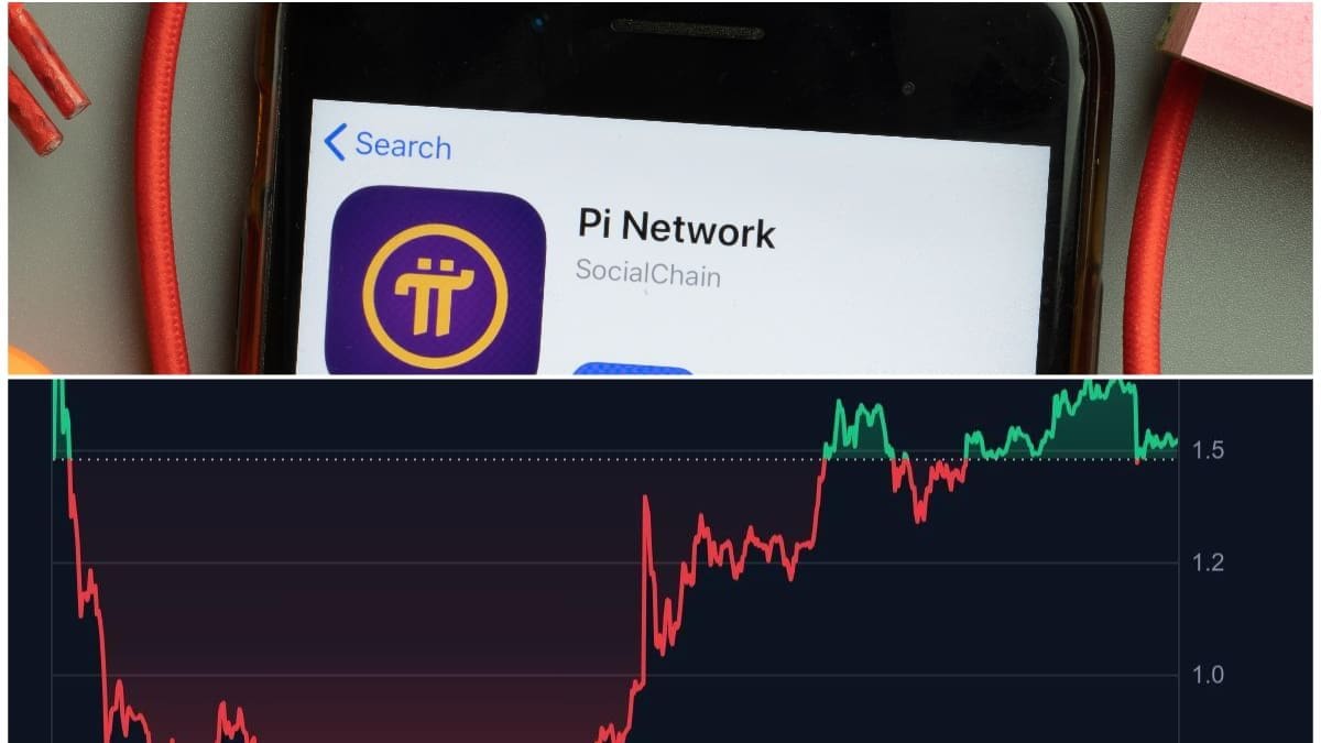 La cryptomonnaie Pi a augmenté de plus de 11 % hier, à contre-courant de la tendance du marché