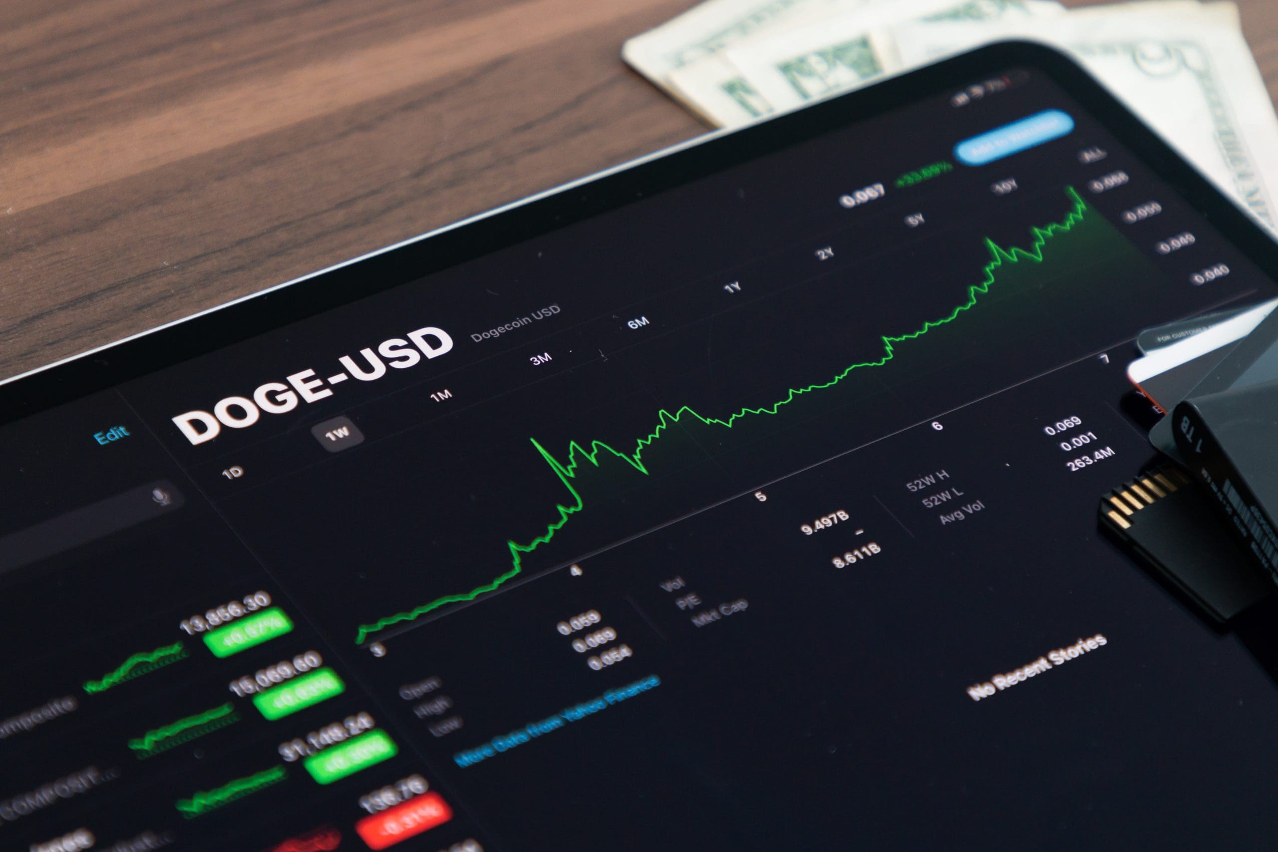 Forte probabilité pour un ETF Dogecoin : une demande officiellement déposée