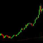 Pepe +42 % et Moo Deng +170 % : les memecoins en pleine explosion