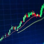 Bitcoin au plus haut depuis février, la confiance du marché grimpe