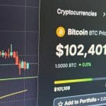 Le Bitcoin retient son souffle : moment décisif aujourd’hui à 14h30