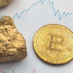 Si le bitcoin suit l’or, une explosion de prix est à prévoir