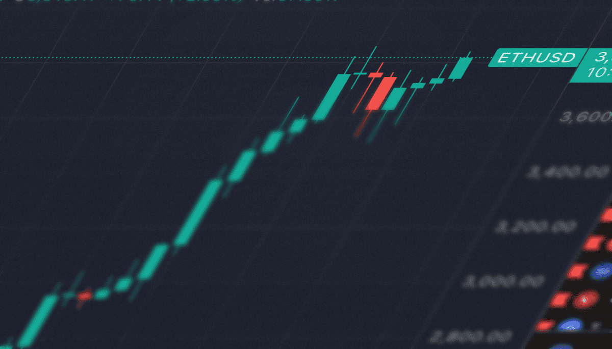 ethereum usd koers op tradingview Nachfrageschock könnte Ethereum-Anstieg auslösen