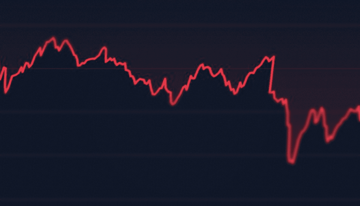 Dalende koers Le sentiment du marché chute, mais l’objectif de 144 000 $ pour le BTC reste en vue