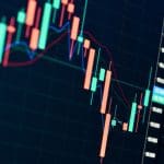 Que devient Bitcoin quand même les actions les plus faibles grimpent ?