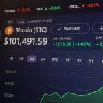 Le calme avant la tempête : le Bitcoin s'apprête à revenir à 100 000$