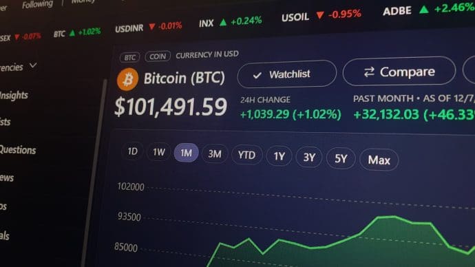 Le calme avant la tempête : le Bitcoin s'apprête à revenir à 100 000$