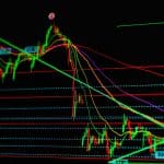 Memecore s’effondre de 40 % : simple vente massive ou vrai rug pull ?