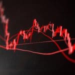 Problème pour le bitcoin : « l’économie américaine est plus faible qu’elle n’en a l’air »