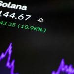 Le fondateur de Solana critique Ethereum : “l’immobilisme, c’est la mort”