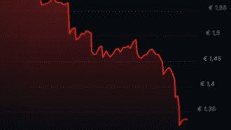 Le cours du XRP chute de 17 % : « ce niveau de prix devient désormais crucial »