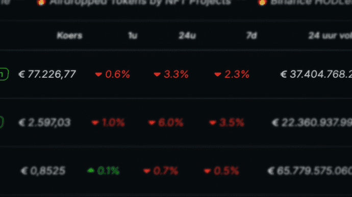 Crypto Radar : le Bitcoin recule, mais un grand investisseur achète pour 2,1 milliards