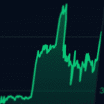 Bitcoin atteint les 79 000 dollars, tout le marché crypto passe au vert