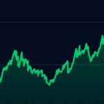 Pourquoi le prix d’Algorand explose aujourd’hui