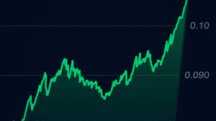 Pourquoi le prix d’Algorand explose aujourd’hui