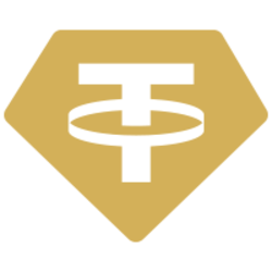 Tether Gold-XAUT